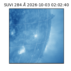 suvi - 2026-10-03T02:02:40.928000