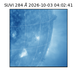 suvi - 2026-10-03T04:02:41.280000