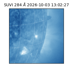 suvi - 2026-10-03T13:02:27.115000