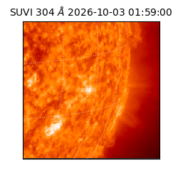suvi - 2026-10-03T01:59:00.924000