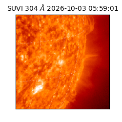 suvi - 2026-10-03T05:59:01.630000