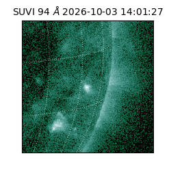 suvi - 2026-10-03T14:01:27.297000