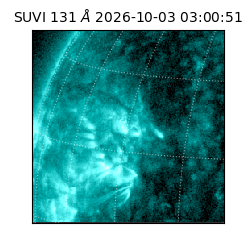 suvi - 2026-10-03T03:00:51.097000