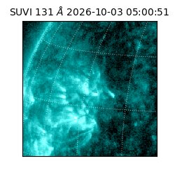 suvi - 2026-10-03T05:00:51.449000