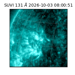 suvi - 2026-10-03T08:00:51.979000