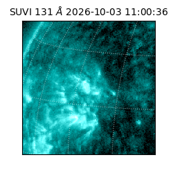 suvi - 2026-10-03T11:00:36.768000
