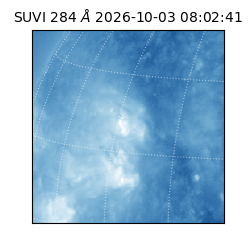 suvi - 2026-10-03T08:02:41.986000