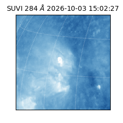 suvi - 2026-10-03T15:02:27.465000