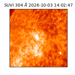 suvi - 2026-10-03T14:02:47.301000
