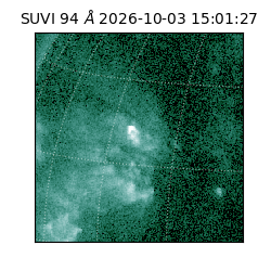 suvi - 2026-10-03T15:01:27.471000
