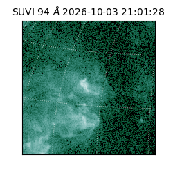 suvi - 2026-10-03T21:01:28.521000