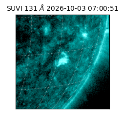 suvi - 2026-10-03T07:00:51.809000