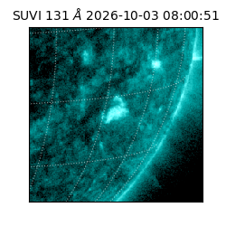suvi - 2026-10-03T08:00:51.979000