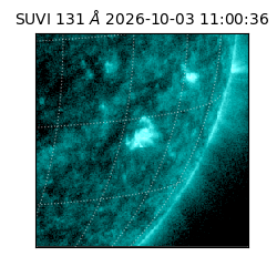 suvi - 2026-10-03T11:00:36.768000