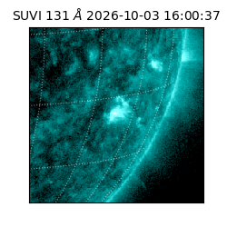 suvi - 2026-10-03T16:00:37.644000