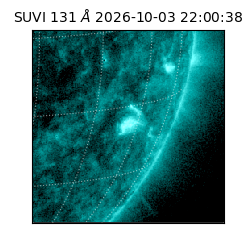 suvi - 2026-10-03T22:00:38.688000