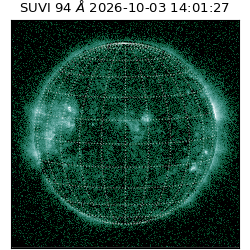 suvi - 2026-10-03T14:01:27.297000