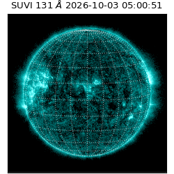 suvi - 2026-10-03T05:00:51.449000