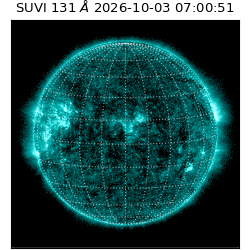suvi - 2026-10-03T07:00:51.809000