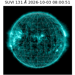 suvi - 2026-10-03T08:00:51.979000