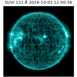 suvi - 2026-10-03T12:00:36.941000