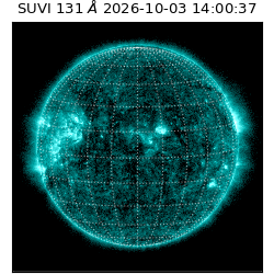 suvi - 2026-10-03T14:00:37.294000