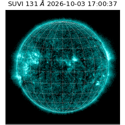 suvi - 2026-10-03T17:00:37.810000