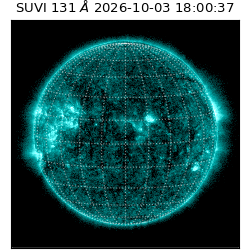 suvi - 2026-10-03T18:00:37.986000
