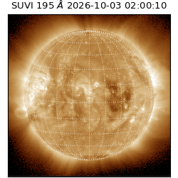 suvi - 2026-10-03T02:00:10.927000