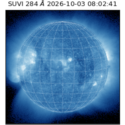 suvi - 2026-10-03T08:02:41.986000