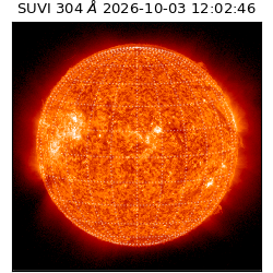 suvi - 2026-10-03T12:02:46.948000