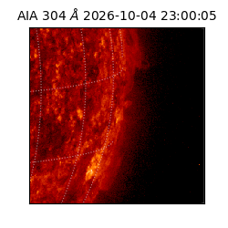 saia - 2026-10-04T23:00:05.129000