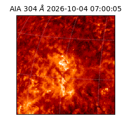 saia - 2026-10-04T07:00:05.132000