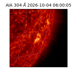 saia - 2026-10-04T06:00:05.132000
