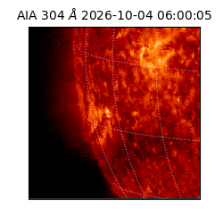 saia - 2026-10-04T06:00:05.132000