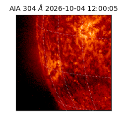 saia - 2026-10-04T12:00:05.129000