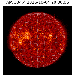 saia - 2026-10-04T20:00:05.129000