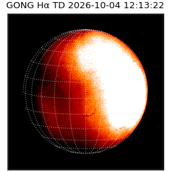 gong - 2026-10-04T12:13:22