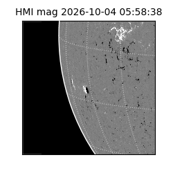 shmi - 2026-10-04T05:58:38.300000