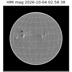 shmi - 2026-10-04T02:58:38.300000