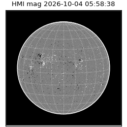 shmi - 2026-10-04T05:58:38.300000