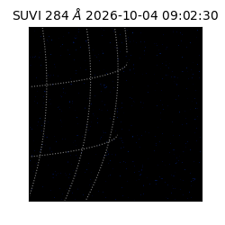 suvi - 2026-10-04T09:02:30.634000