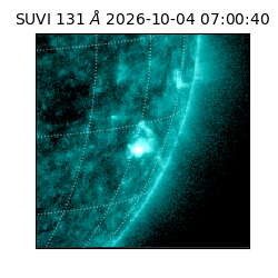 suvi - 2026-10-04T07:00:40.276000