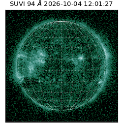 suvi - 2026-10-04T12:01:27.162000