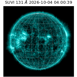 suvi - 2026-10-04T04:00:39.746000