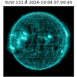 suvi - 2026-10-04T07:00:40.276000