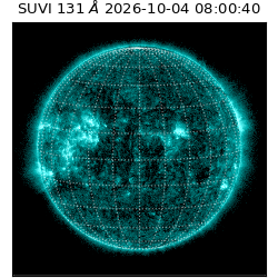 suvi - 2026-10-04T08:00:40.452000