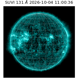 suvi - 2026-10-04T11:00:36.984000