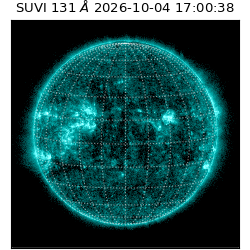 suvi - 2026-10-04T17:00:38.030000