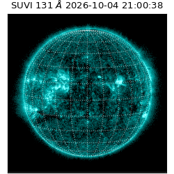 suvi - 2026-10-04T21:00:38.730000